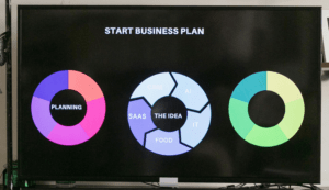 5 Ways to Get Your Business Idea Going